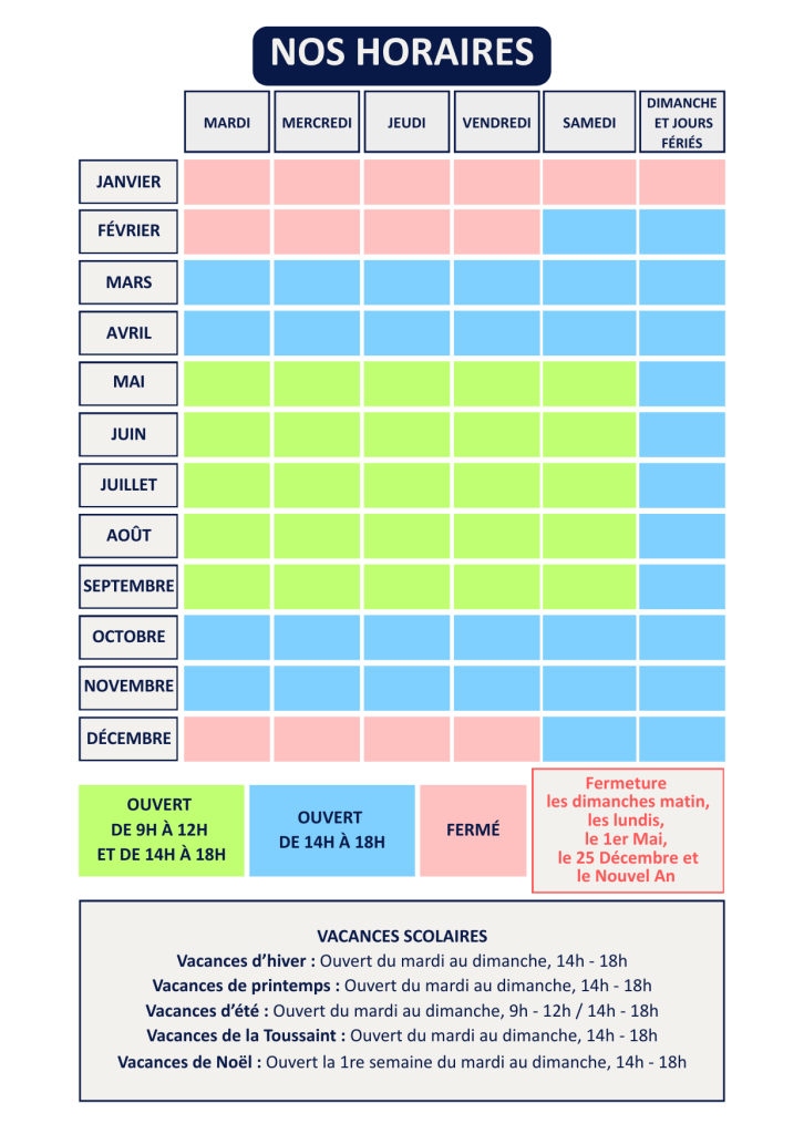 Horaires 2026 du Musée Motobécane
